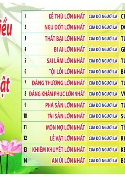 CÂU GIẢNG THẦY-GIẢNG PHẬT